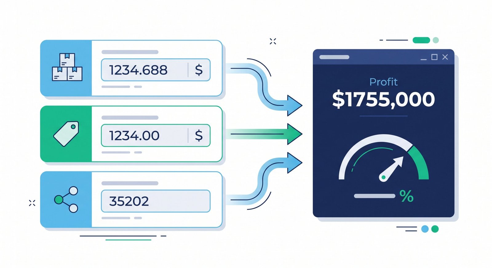 How to Calculate Your IPTV Reseller Profit Margin (Formula, Examples and What to Aim For)