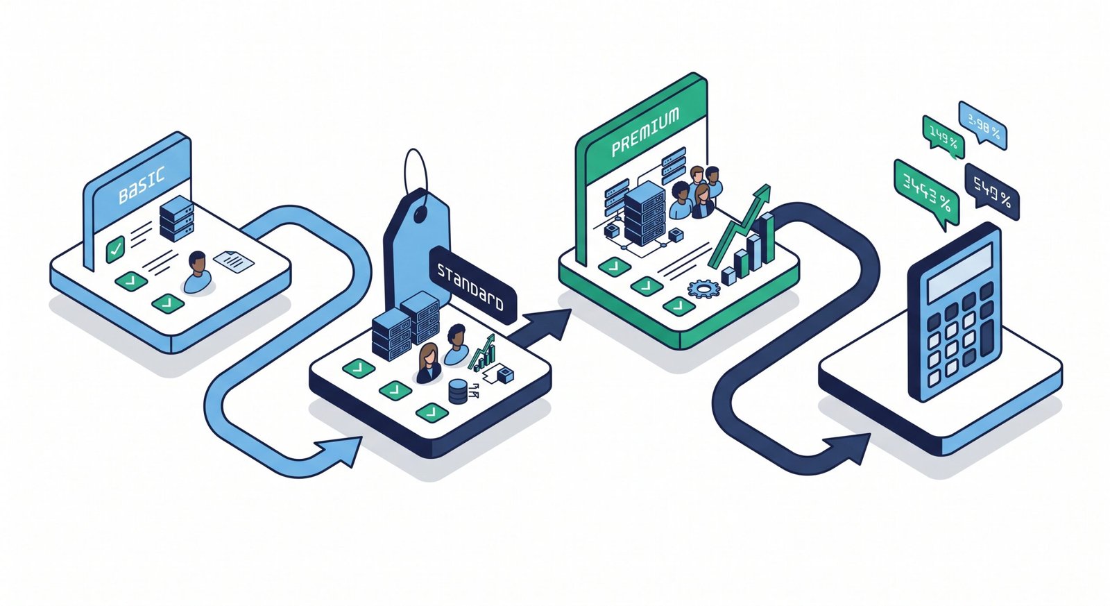 How to Price Your IPTV Reseller Service Packages, Margins and What to Charge